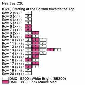 C2C Crochet
